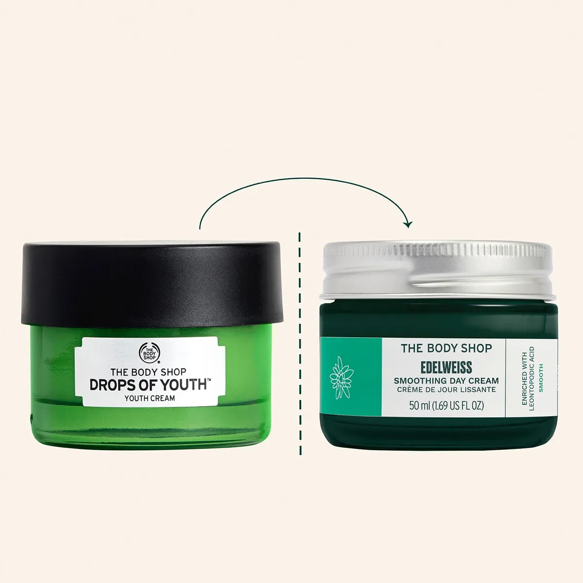 THE BODY SHOP - Crema Facial Hidratante De Día Edelweiss The Body Shop