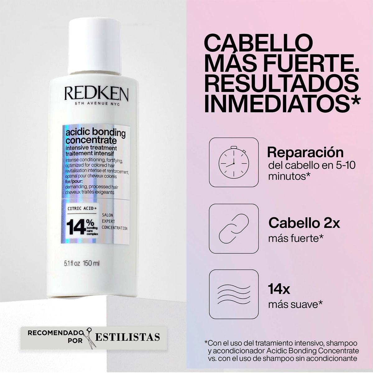 REDKEN - Set Tratamiento Capilar Abc Reparación Total Cabello Dañado Acidic Bonding Concentrate Shampoo 300Ml + Acondicionador 300Ml + Tratamiento Intensivo 150Ml Redken