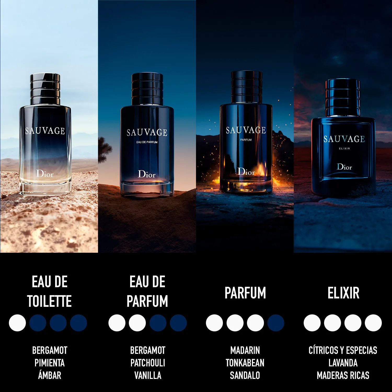 DIOR Perfume Hombre Sauvage Parfum - Notas cítricas y amaderadas