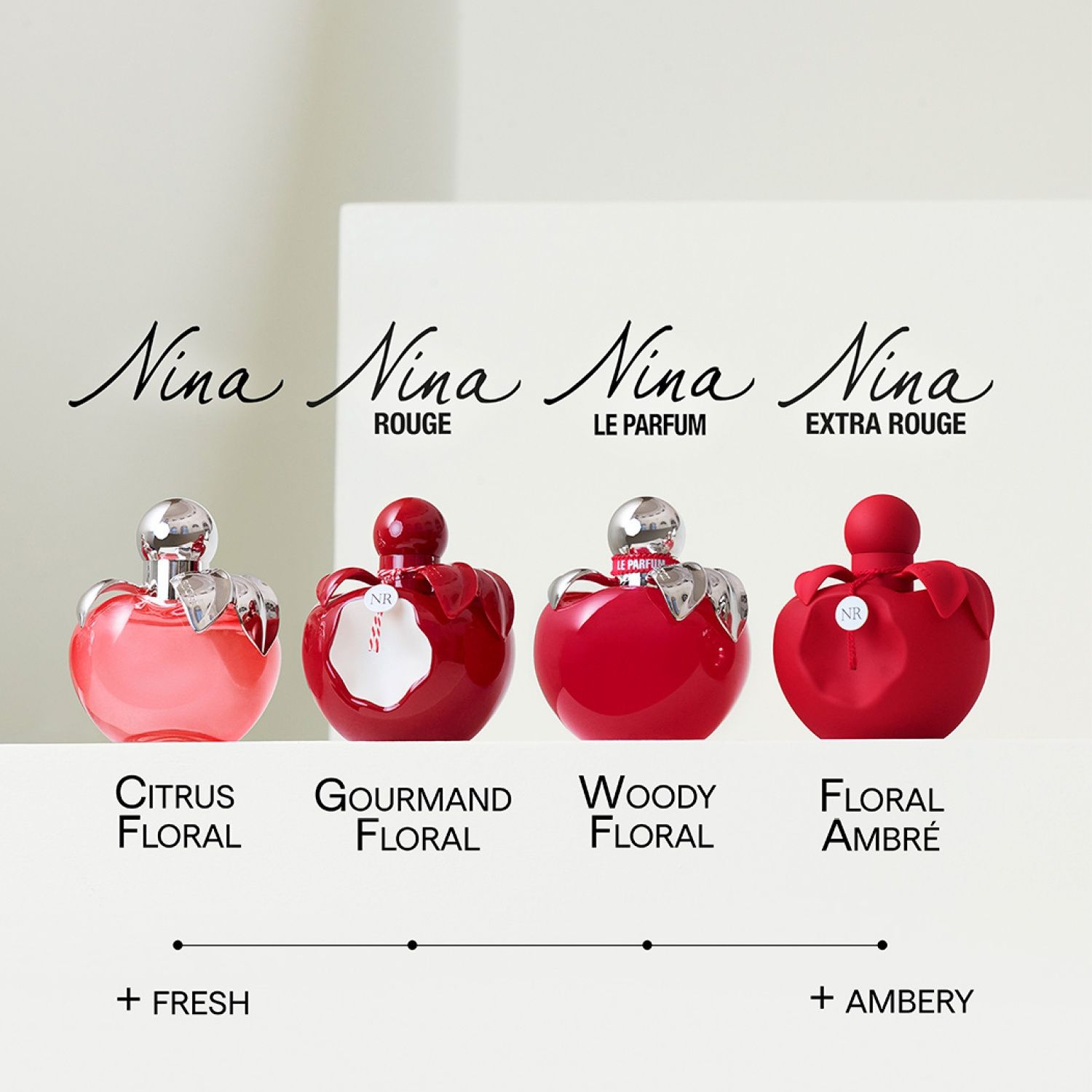 NINA RICCI Perfume Mujer Nina Le Parfum Edp 50 Ml Nina Ricci