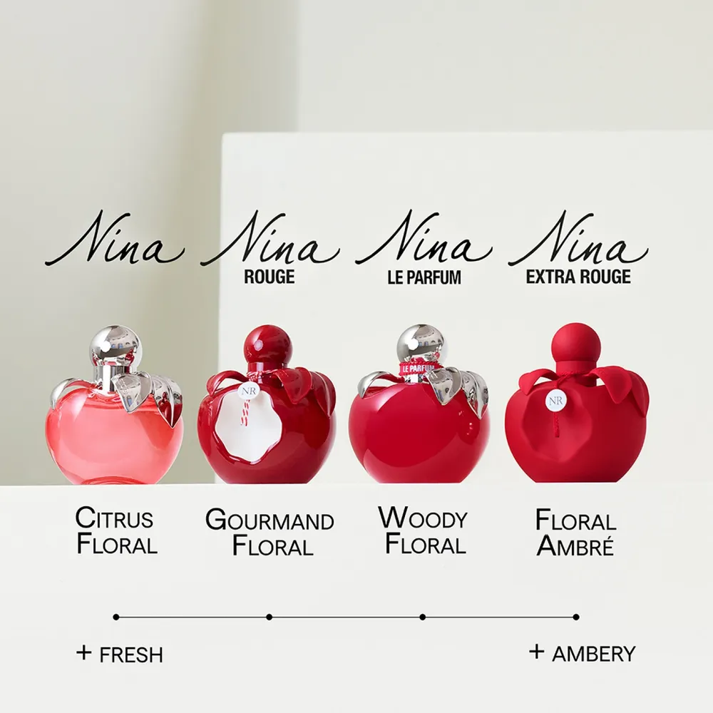Nina Ricci Nina Le Parfum EDP 30 ml, foto 4