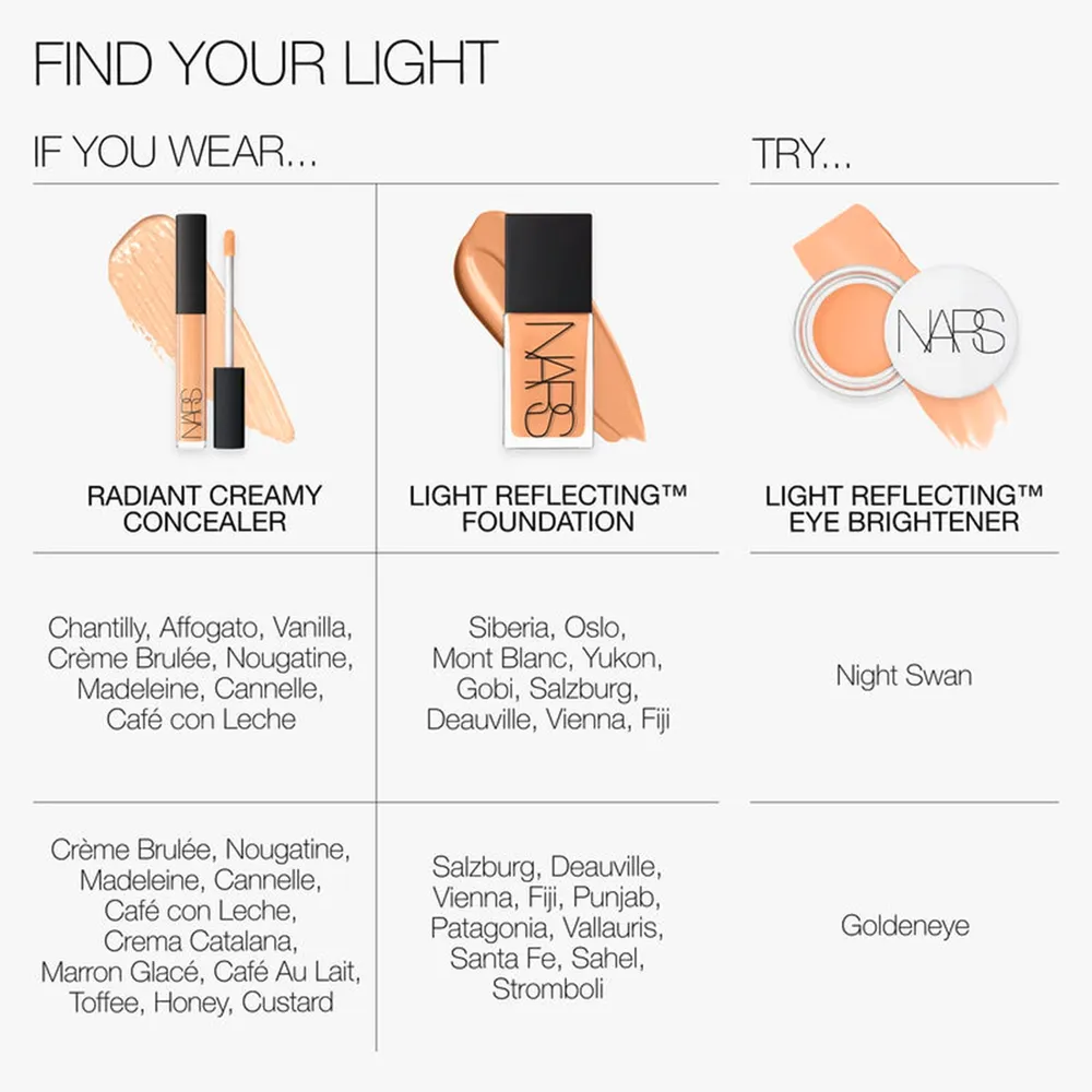Nars Light Reflecting Eye Brightener Magic Hour, foto 6