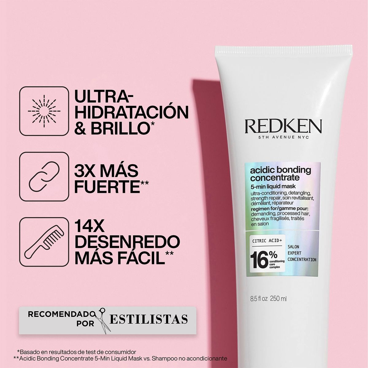 REDKEN - Máscara ABC Reparación Cabello Dañado Acidic Bonding Concentrate 250ml Redken