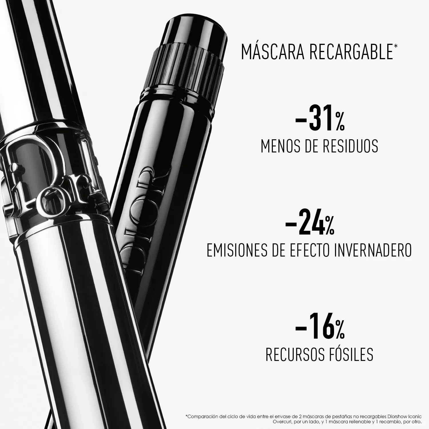 DIOR Diorshow Iconic Overcurl - Máscara fortalecedora de pestañas