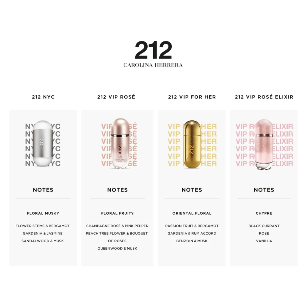 Carolina Herrera 212 VIP Rosé Elixir EDP 50 ml, foto 4