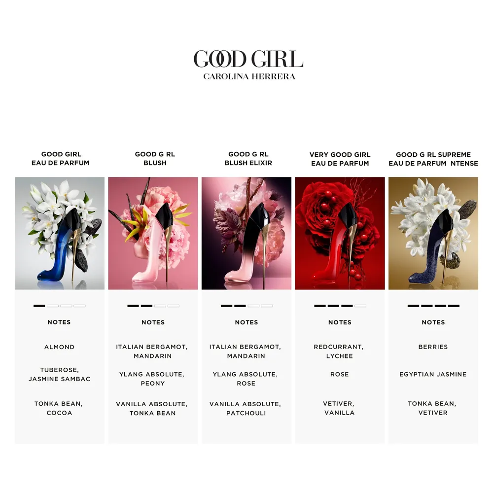 Carolina Herrera Good Girl Blush Elixir EDP 80 ml, foto 4