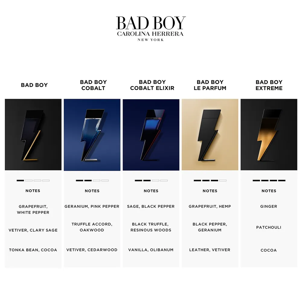 Carolina Herrera Bad Boy Cobalt Elixir EDP 50 ml, foto 4