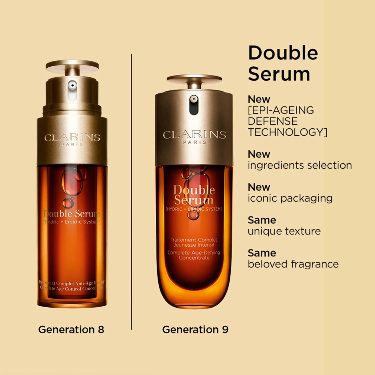CLARINS Double Serum 9 - 75 Ml Clarins | falabella.com