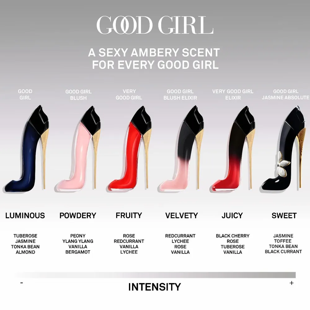 Perfume Mujer Good Girl Edp 50Ml, foto 5