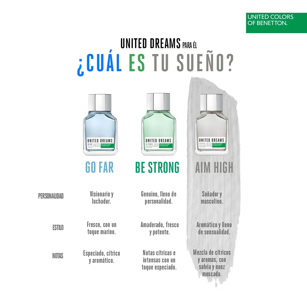 Benetton United Dreams Aim High EDT 200 ml, foto 3