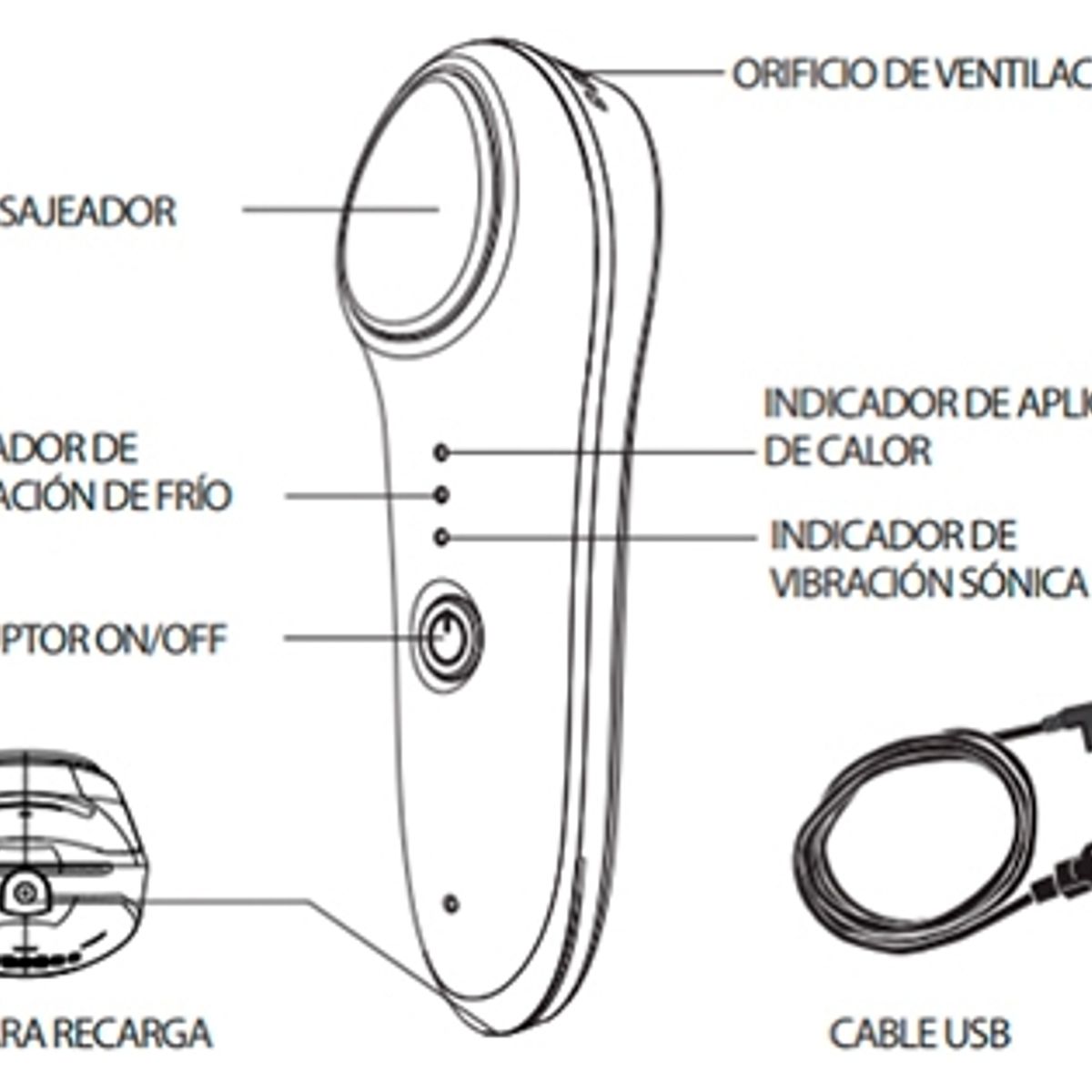 GAMA - Masajeador Facial GAMA Frio-Calor