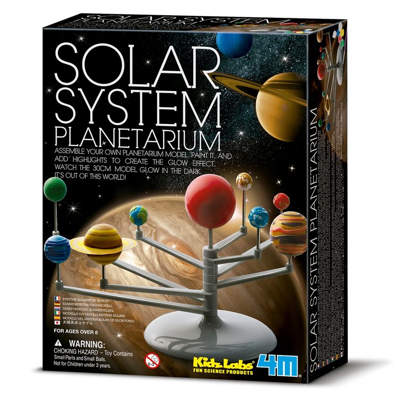 4M - Modelo Planet Sistema Solar 4M