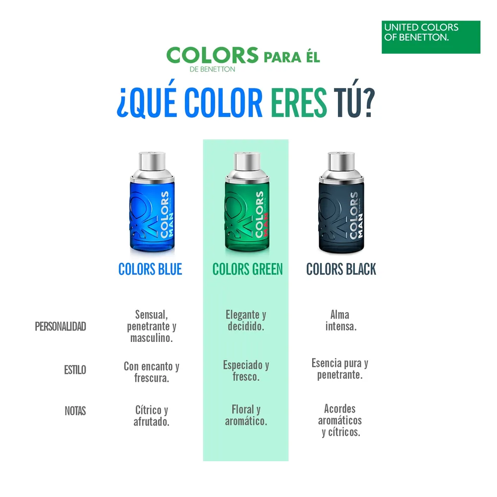 Benetton Colors Man Green EDT 100 ml, foto 6