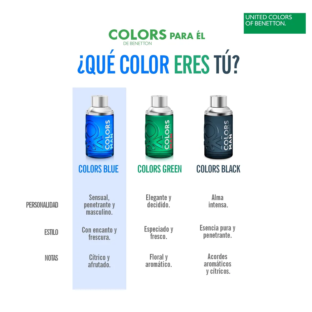 Benetton Colors Man Blue EDT 60 ml, foto 5