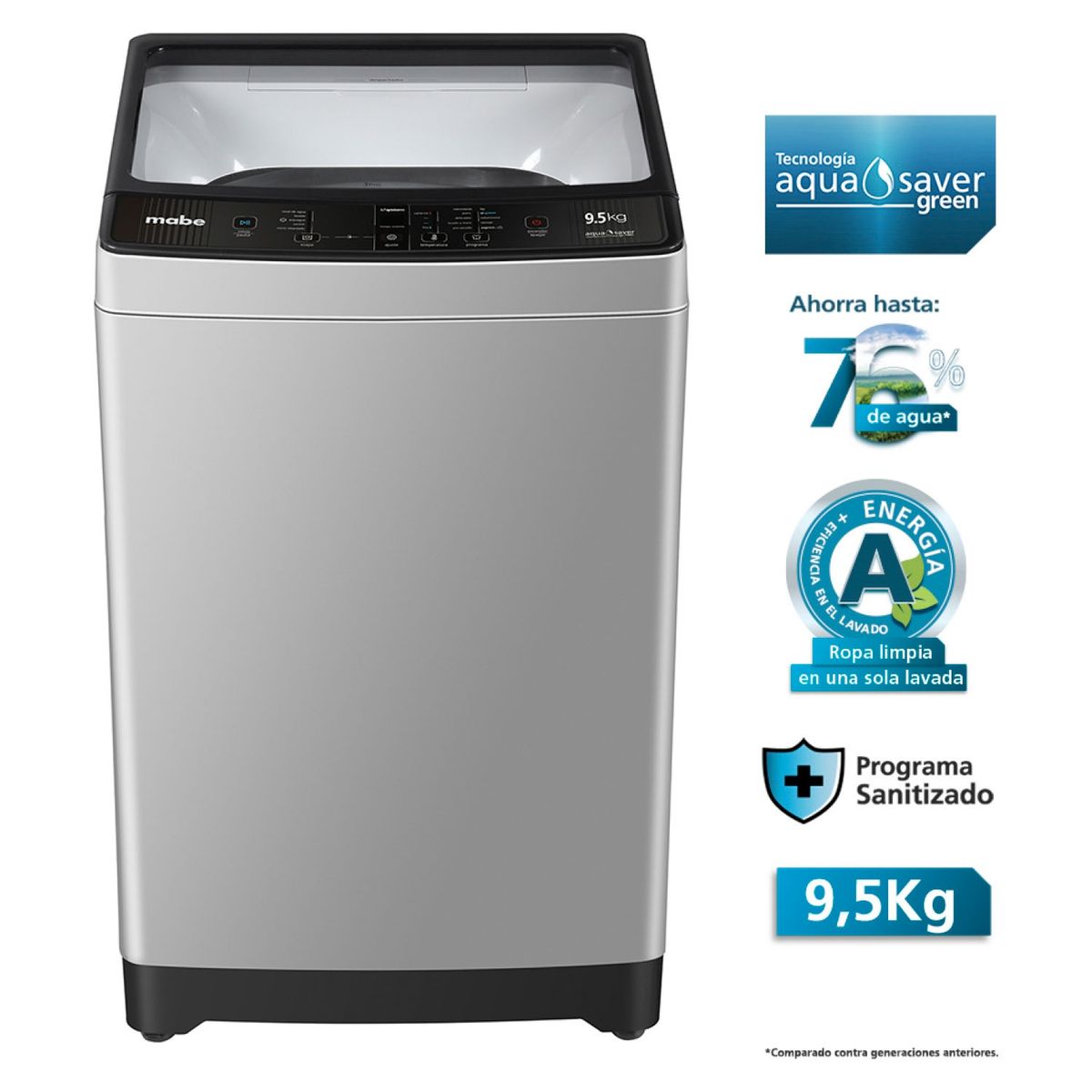 MABE - Lavadora Automática 9.5 Kg Lma0920Wgcl0 Mabe