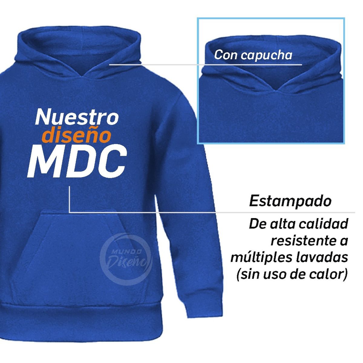 MDC - MDC Poleron De Niño Cerrado Con Capucha Among Us Clasico