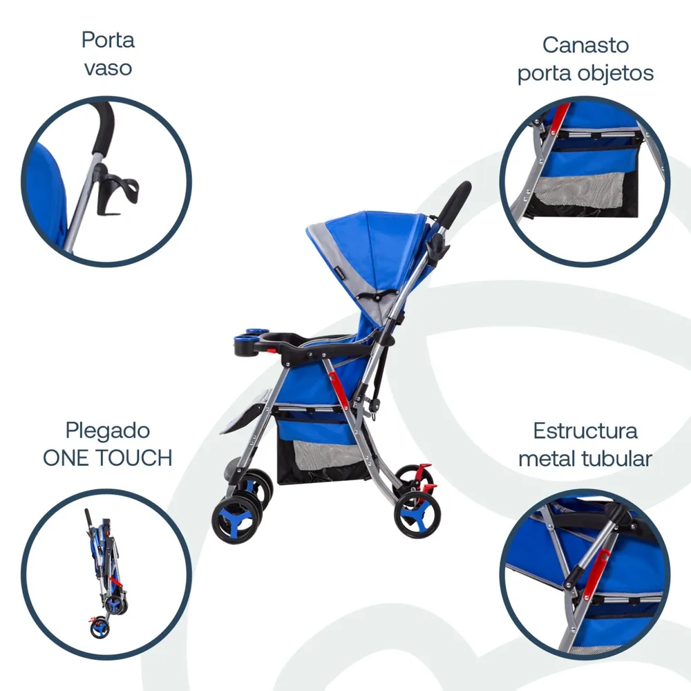 Bebesit Twister SX Azul, foto 4