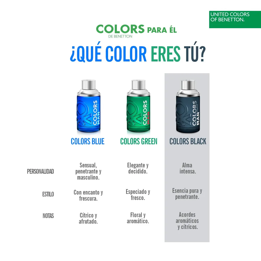 Benetton Colors Man Black EDT 100 ml, foto 9