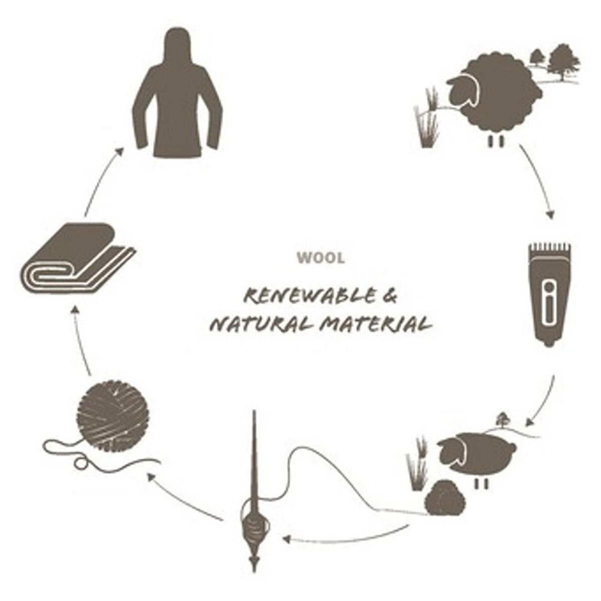 VAUDE - Calcetines Lana Merino para Senderismo Th Wool