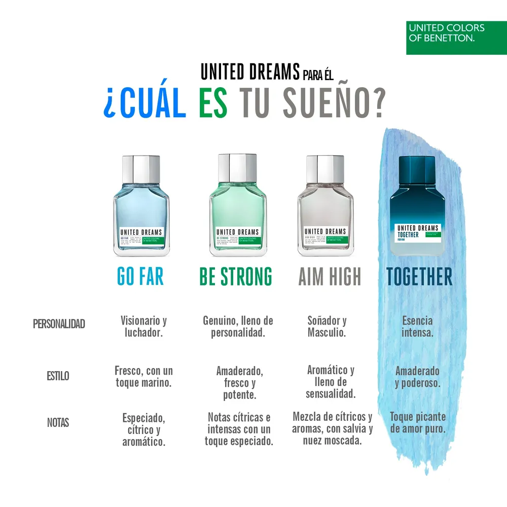 Benetton United Dreams Together for Him EDT 100 ml, foto 6
