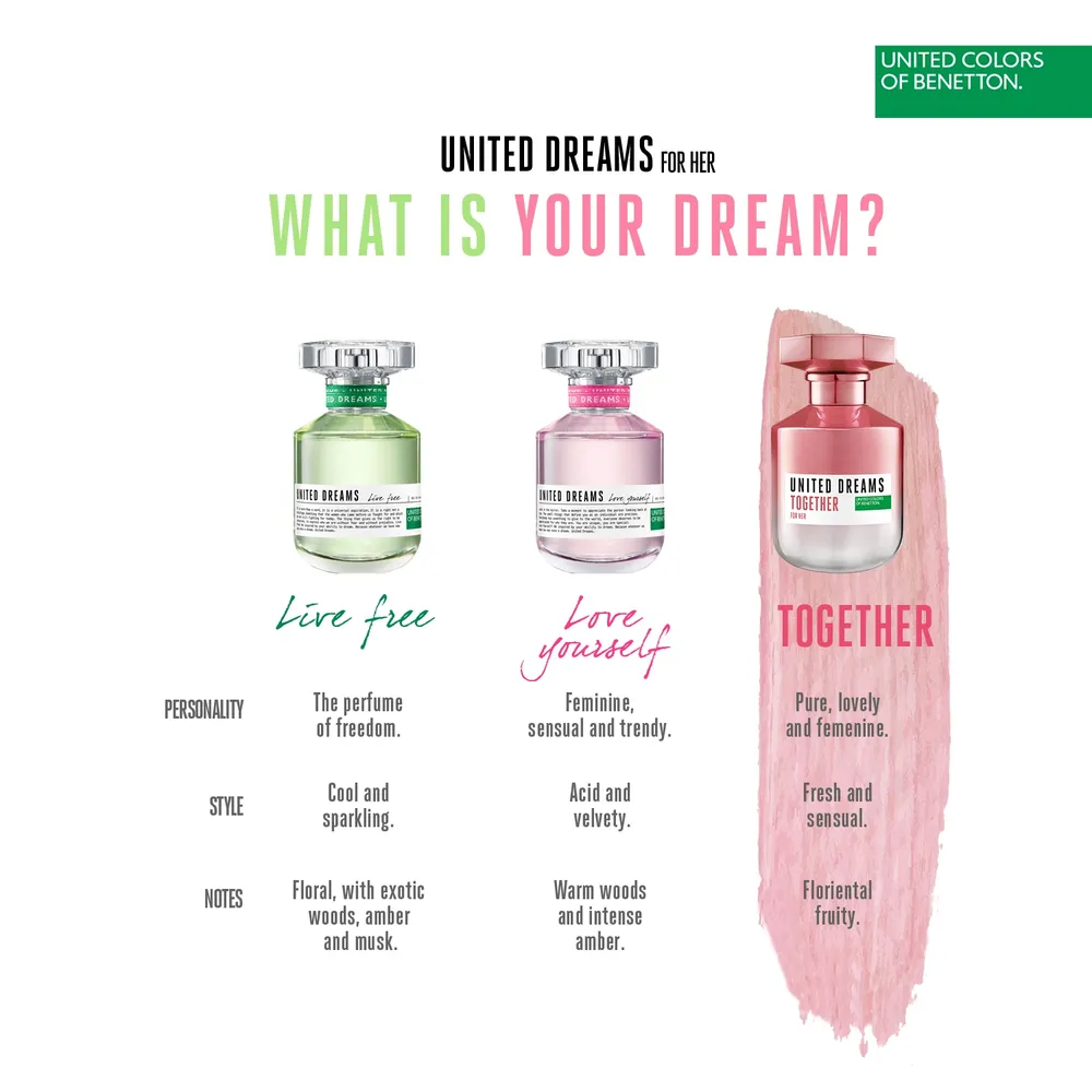 Benetton United Dreams Together for Her EDT 50 ml, foto 5
