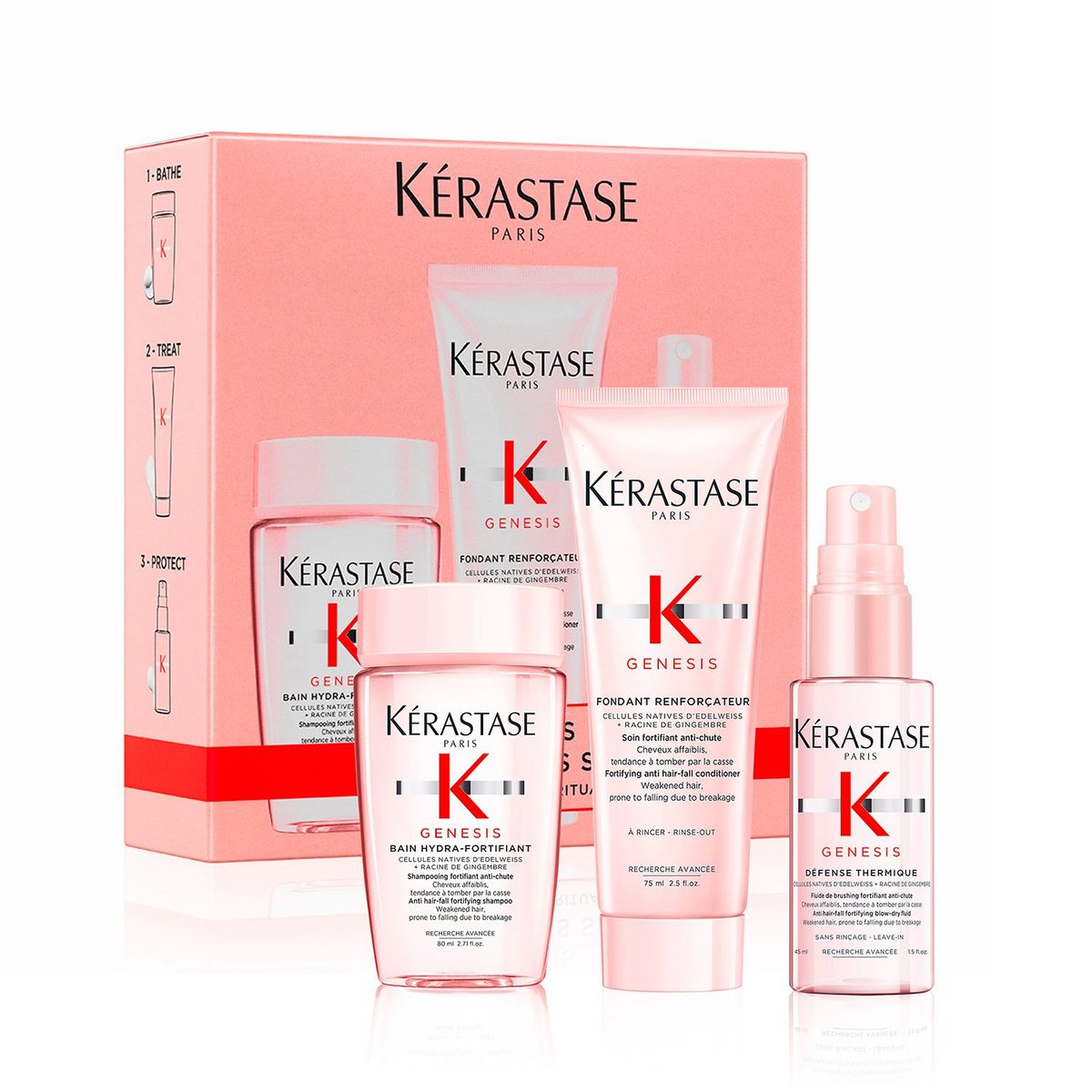 KERASTASE - Set Anti-Caída Genesis Shampoo 80ml + Acondicionador 75ml + Spray 45ml Kérastase