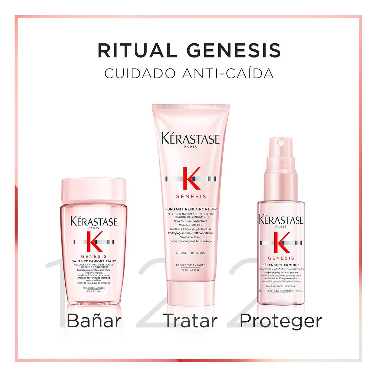 KERASTASE - Set Anti-Caída Genesis Shampoo 80ml + Acondicionador 75ml + Spray 45ml Kérastase