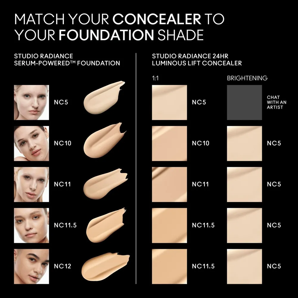 Mac Studio Radiance Concealer NC11.5, foto 6