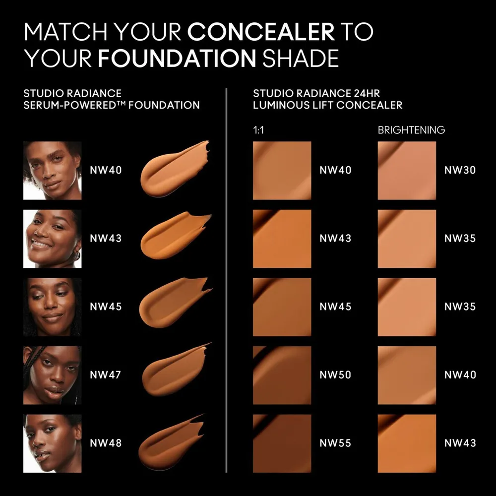 Mac Studio Radiance Concealer NW40, foto 6