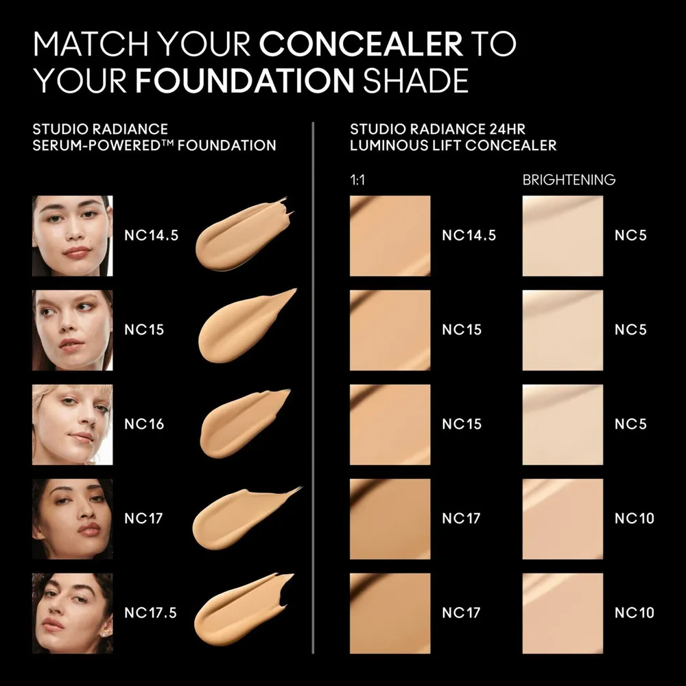 Mac Studio Radiance Concealer NC15, foto 6