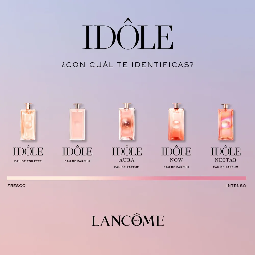 Lancôme Idôle EDT 25 ml, foto 6