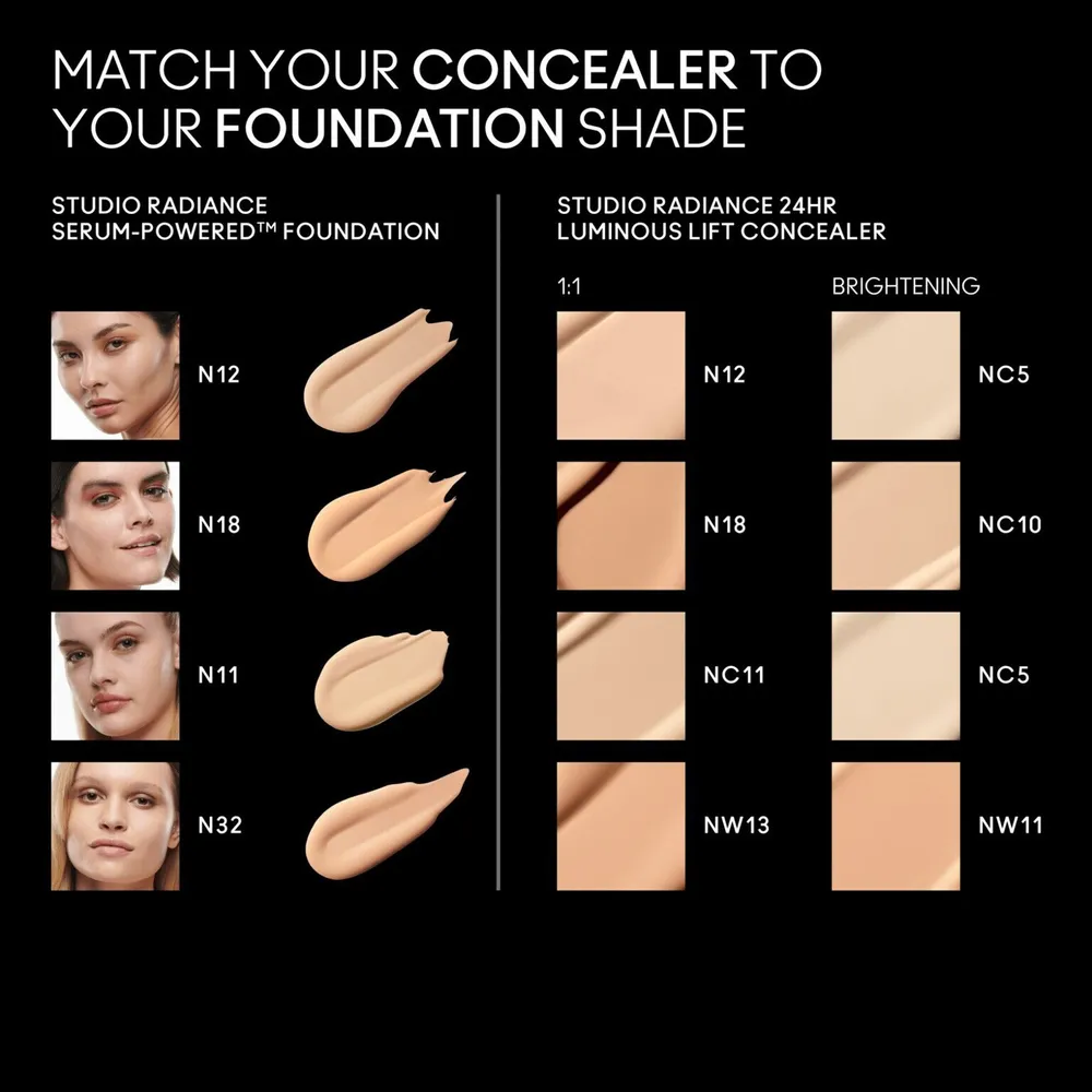 Mac Studio Radiance Concealer N12, foto 6