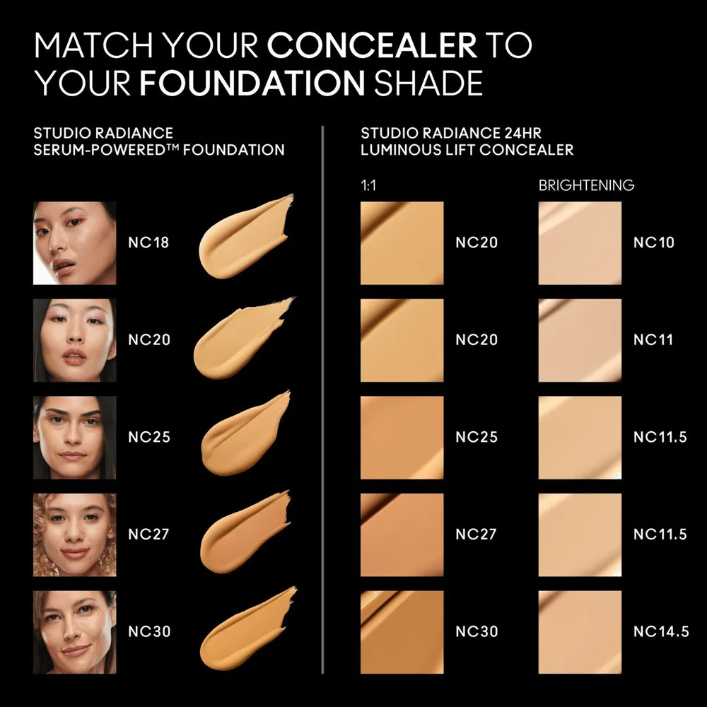 Mac Studio Radiance Concealer NC25, foto 6