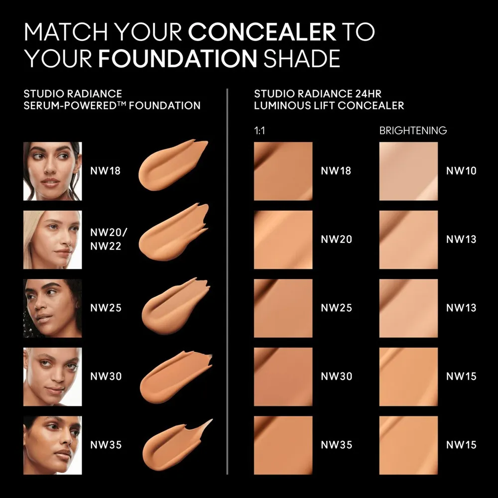 Mac Studio Radiance Concealer NW18, foto 6