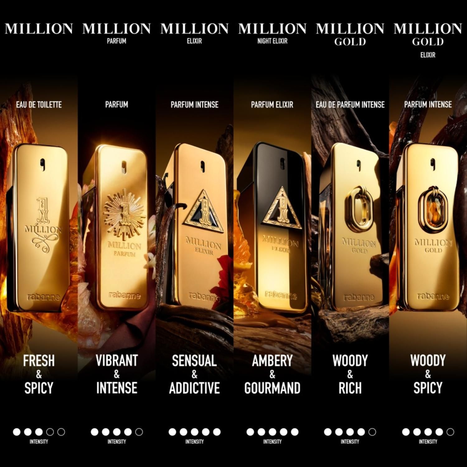 RABANNE Perfume Hombre Million Gold EDP 100ML Rabanne | Falabella