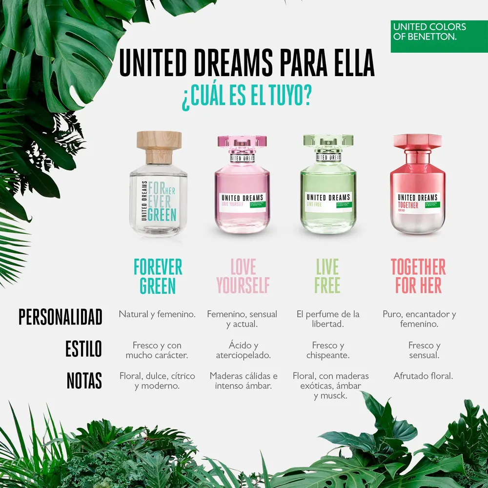 Benetton United Dreams Forever Green for Her EDT 80 ml, foto 9