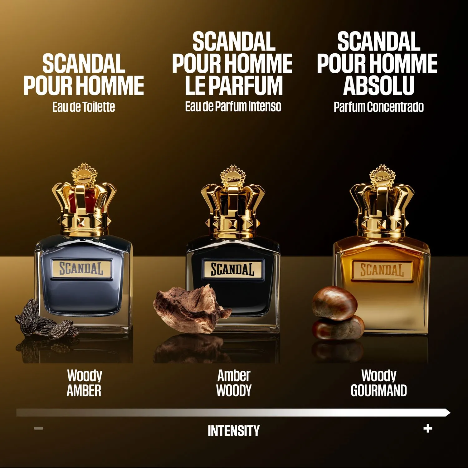 JEAN PAUL GAULTIER Perfume Hombre Jean Paul Gaultier Scandal Pour