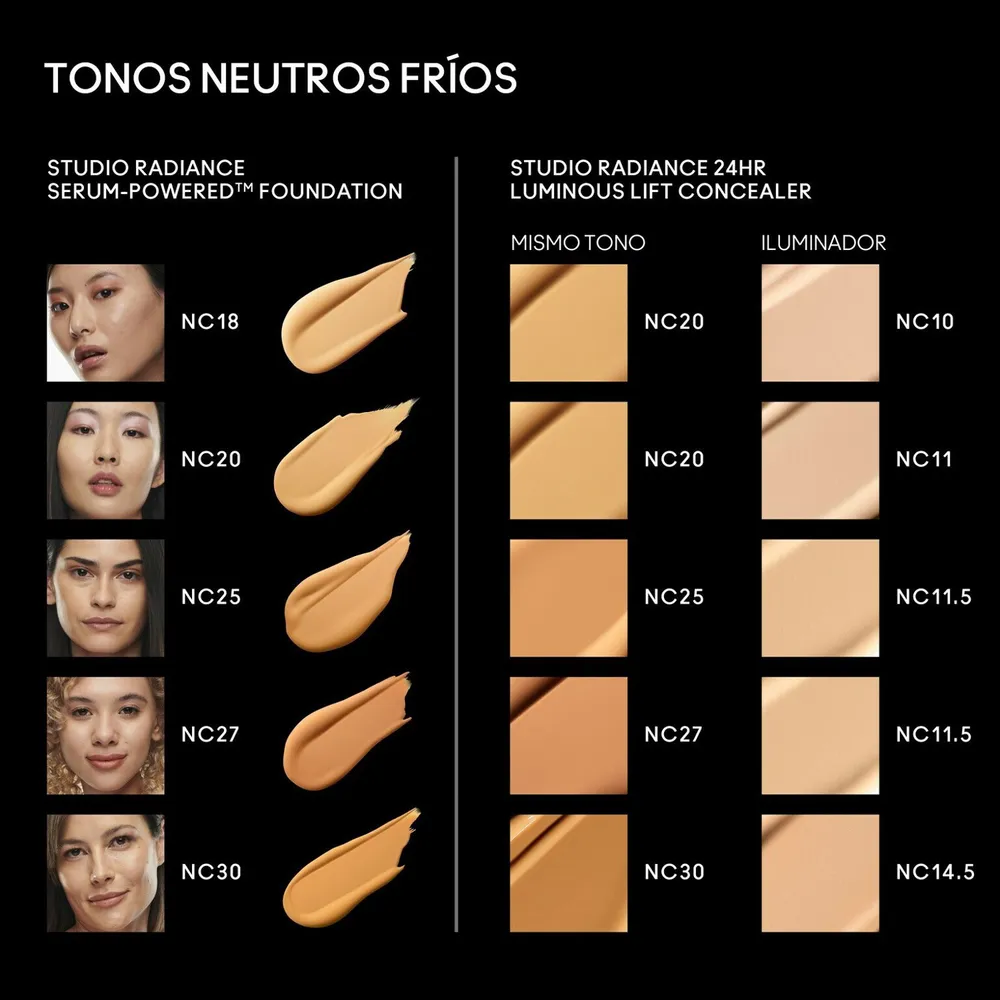 Mac Studio Radiance Concealer NC20, foto 8
