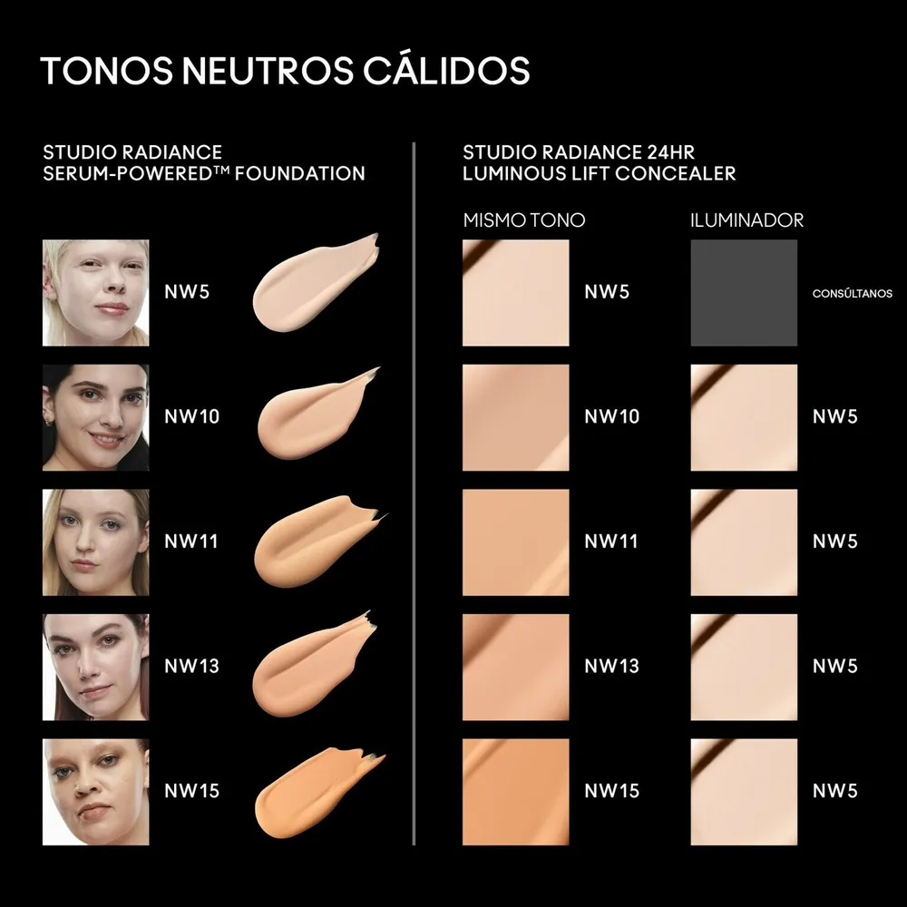 Mac Studio Radiance Concealer NW11, foto 8