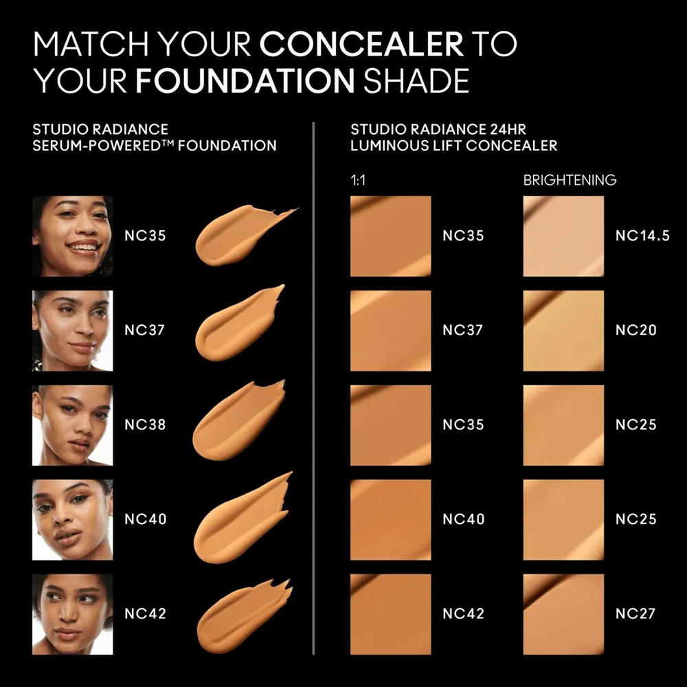 Mac Studio Radiance Concealer NC42, foto 6