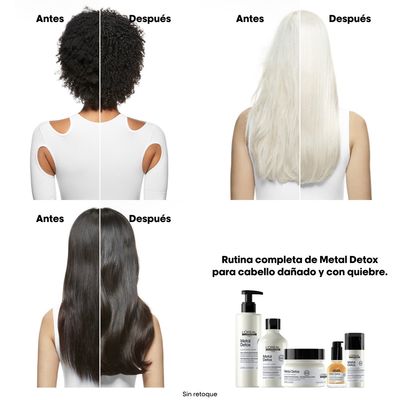Imagen 2 del producto Pre Shampoo Anti Quiebre Detox 250 Ml
