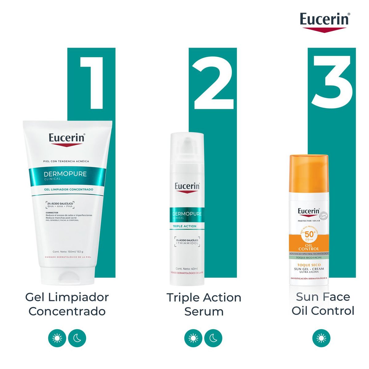 EUCERIN - EUCERIN DERMOPURE Gel Limpiador Concentrado Triple Efecto 150ml