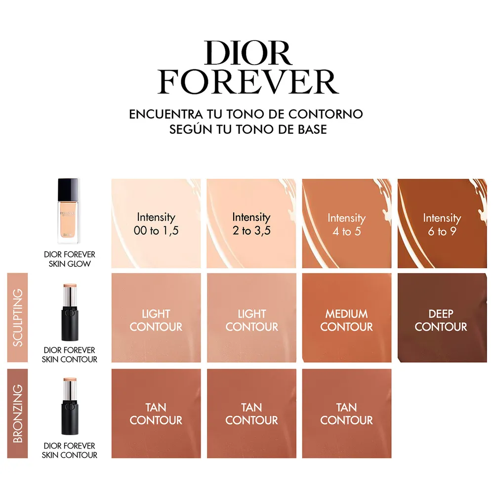 Dior Forever Skin Contour 02 Tan, foto 6