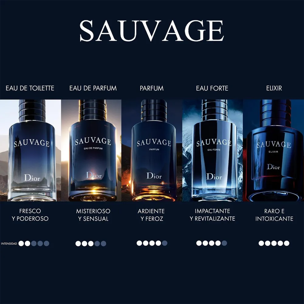 Dior Sauvage Eau Forte EDP 60 ml, foto 5