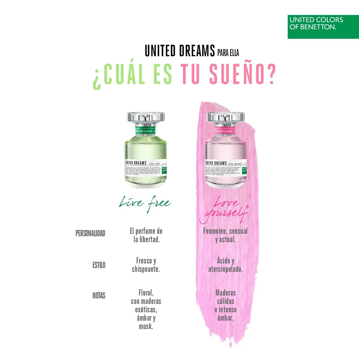 BENETTON - Set Perfume Mujer United Dreams Love Yourself EDT 80ml + Desodorante 150ml Benetton