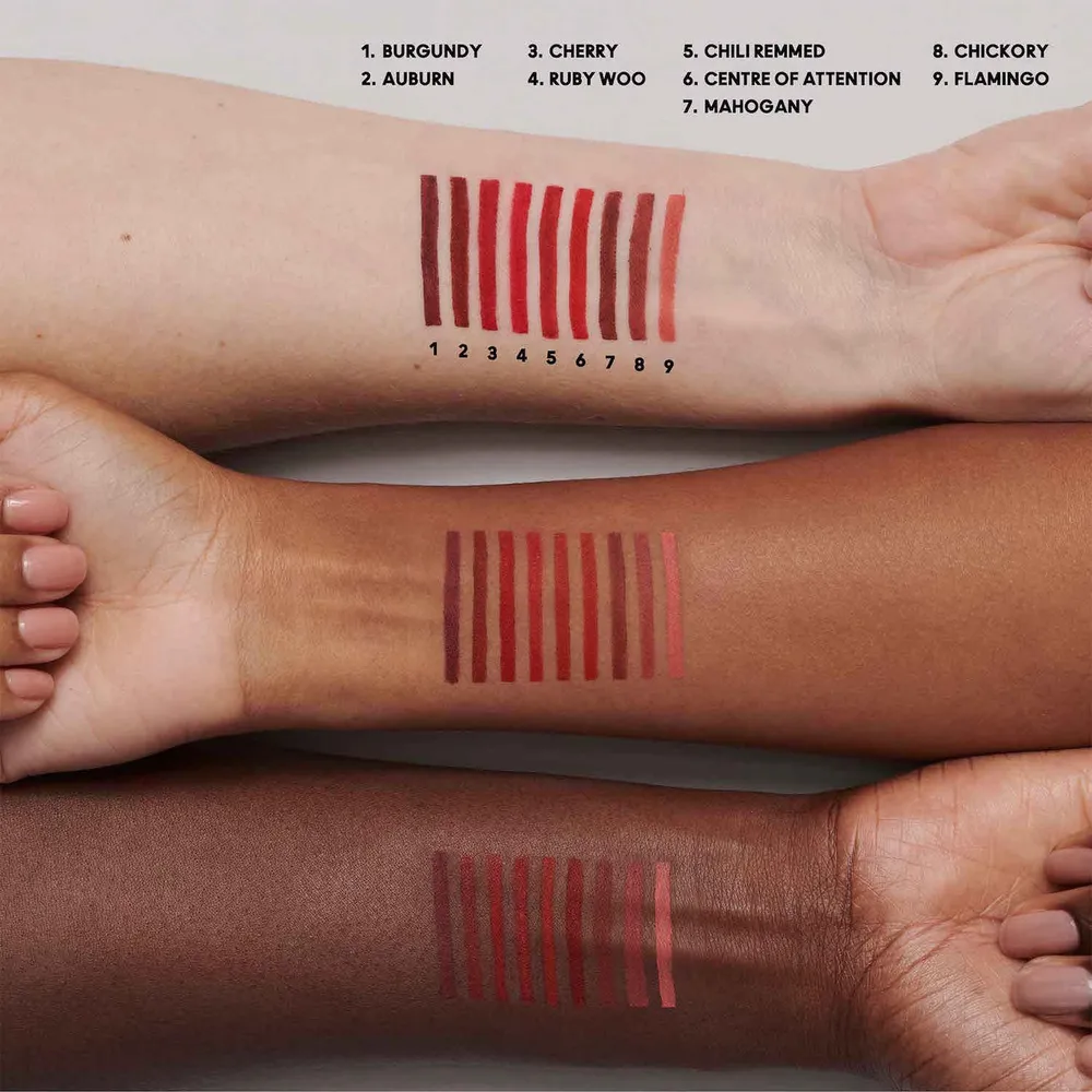Mac Lip Pencil, foto 7