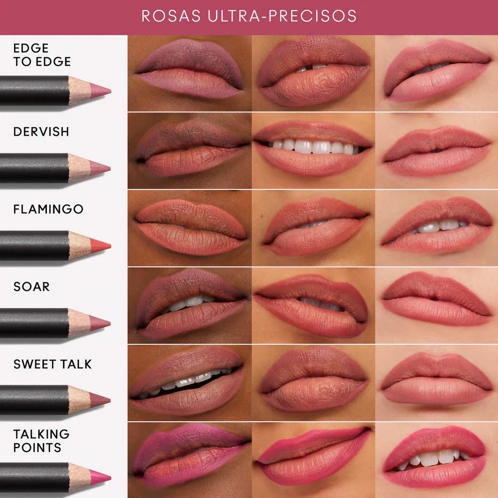 Mac Lip Pencil, foto 9