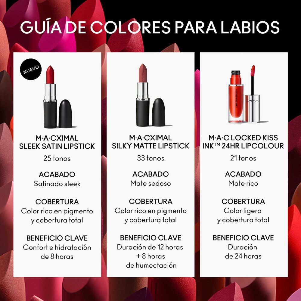 Mac Macximal Sleek Satin Lipstick, foto 11