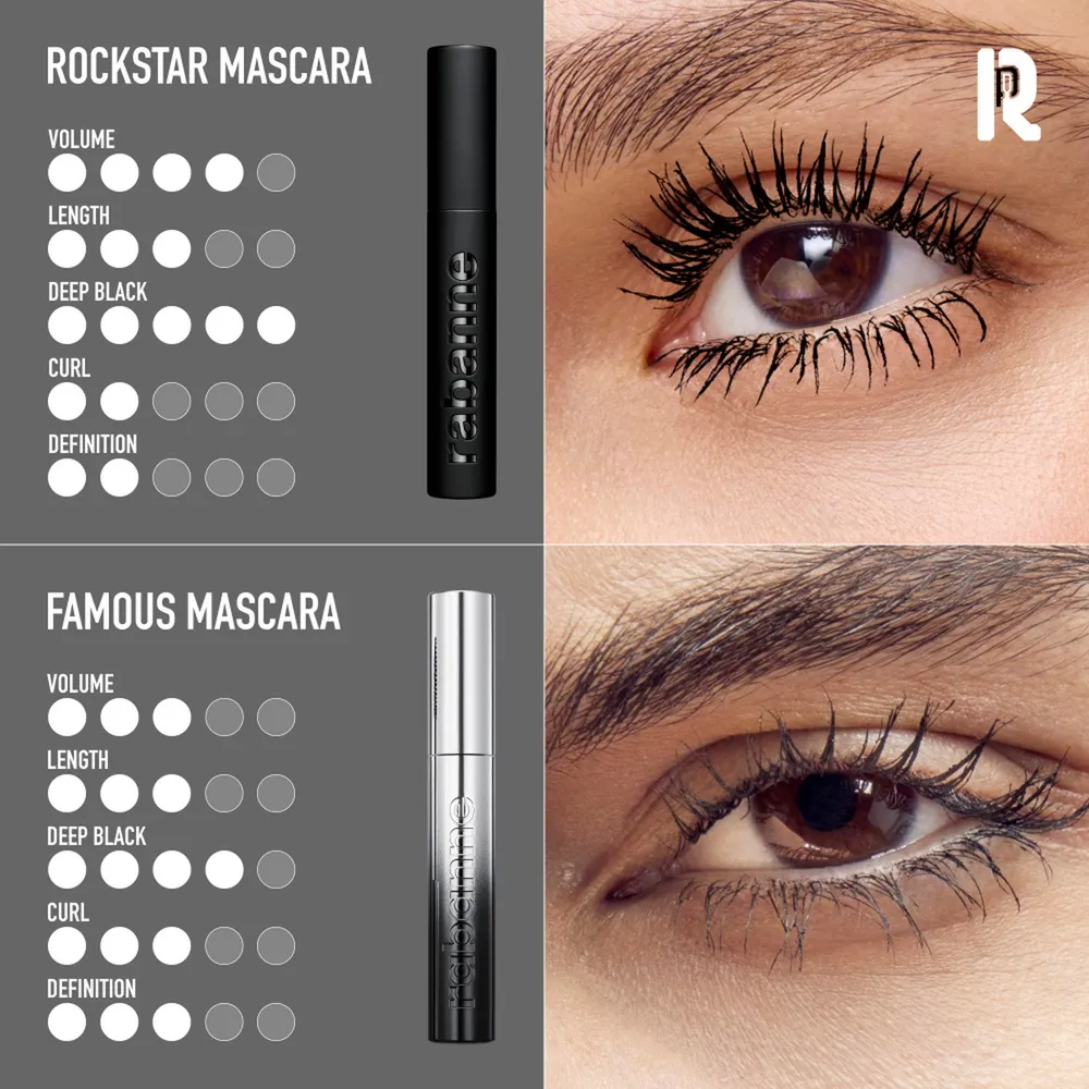 Rabanne Rockstar Mascara Travel Size Black, foto 7
