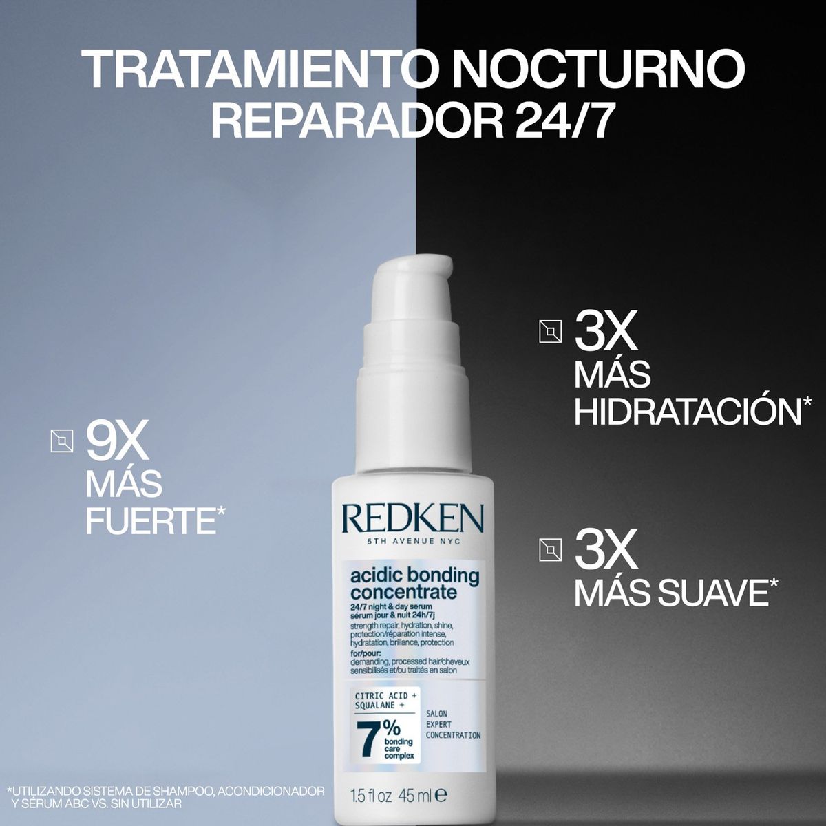 REDKEN - Serum ABC Reparación 24/7 Cabello Dañado Acidic Bonding Concentrate 45ml Redken
